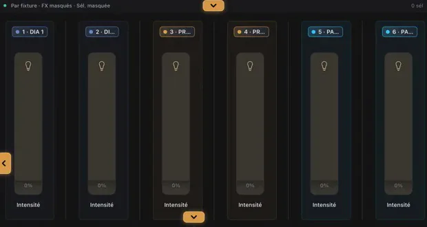 Cropped intensity fader bank